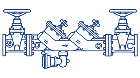 Backflow prevention