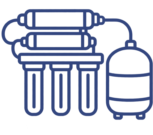 osmosis machine